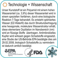 BioTopVit – Wasserbehälter bis 500 m³