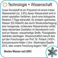eClypsi Wassertransformer